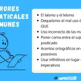 Un personaje de palo escribe, aprendiendo sobre errores comunes de gramática y sintaxis, como el dequeísmo.