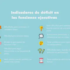 Indicadores de disfunción ejecutiva: dificultad para empezar/terminar tareas, priorizar, recordar, organizar pensamientos, cambiar foco, y pánico ante cambios.