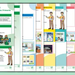 Guía interactiva sobre tipos de competencias educativas en Primaria, detallando las 8 competencias clave de la LOMLOE y el aprendizaje basado en ellas.