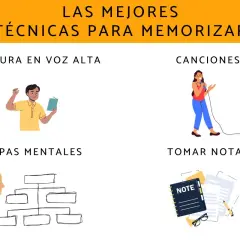 Un chico lee en voz alta, una chica canta, un mapa mental y notas. Mejores técnicas de estudio para memorizar.