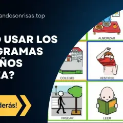 ¿Qué es un pictograma? Imágenes simples para enseñar rutinas diarias a niños con TEA: comer, vestirse, ir al colegio, pasear, leer y viajar.