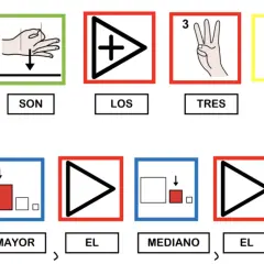 Estos son los tres cerditos. El mayor, el mediano y el pequeño. ¡Una historia visual de Arasaac!