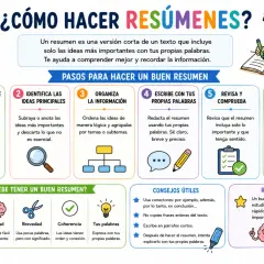Pasos para estudiar: Lee, identifica ideas, organiza, escribe con tus palabras, revisa y mejora. Un buen resumen te ayuda a estudiar mejor.
