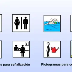 Pictogramas para señalización y comunicación: ascensor, baños, nadar, lácteos, teatro/música/deporte, información, regar, ir a casa.