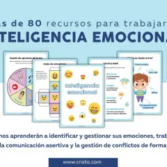 Recursos para trabajar la inteligencia emocional en el aula: rueda de la ira, dado de emociones, técnica RAIN y más. ¡Ayuda a tus alumnos a gestionar sus emociones!