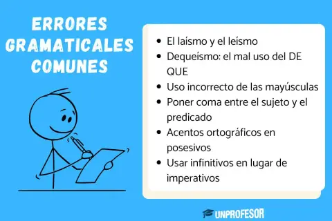 Un personaje de palo escribe, aprendiendo sobre errores comunes de gramática y sintaxis, como el dequeísmo.