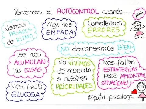 Ejercicios de autocontrol para responder sin dejarte llevar