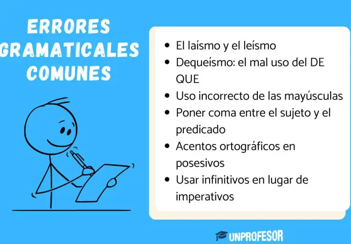 Un personaje de palo escribe, aprendiendo sobre errores comunes de gramática y sintaxis, como el dequeísmo.