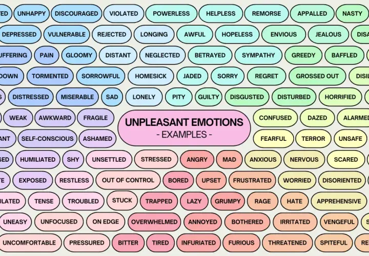 Un mosaico de palabras que evocan profundos **sentimientos** y emociones desagradables, desde la tristeza hasta la ira.