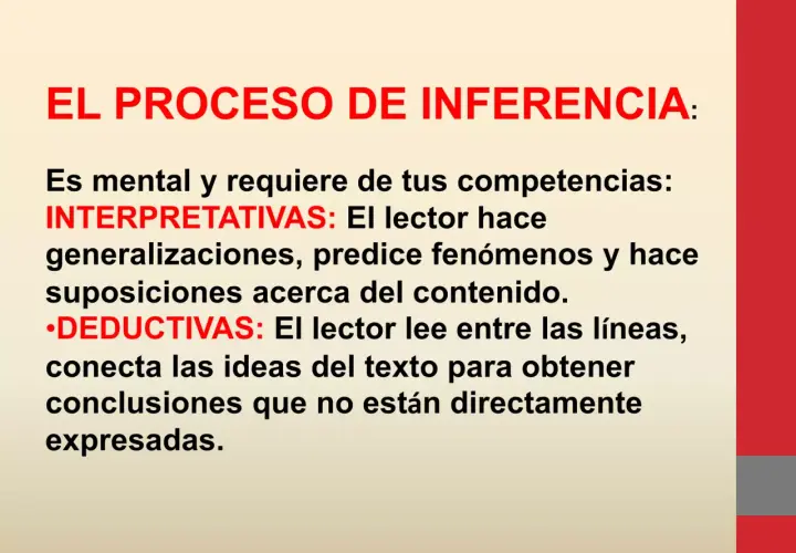El proceso de inferencia es mental. Se divide en interpretativas (generalizaciones, predicciones) y deductivas (leer entre líneas para hacer inferencias).