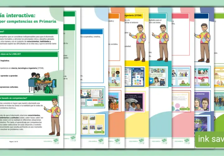 Guía interactiva sobre tipos de competencias educativas en Primaria, detallando las 8 competencias clave de la LOMLOE y el aprendizaje basado en ellas.