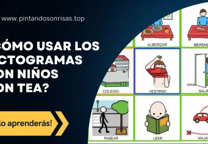 ¿Qué es un pictograma? Imágenes simples para enseñar rutinas diarias a niños con TEA: comer, vestirse, ir al colegio, pasear, leer y viajar.