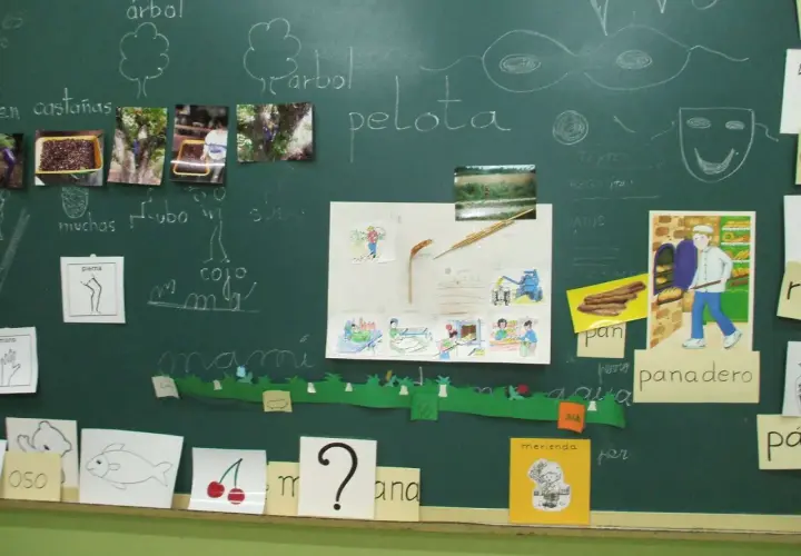 Pizarra con dibujos y fotos sobre "árbol", "pelota", "panadero" y más. Un apoyo visual educativo para niños.