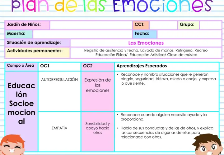 Plan de educación emocional para niños, con áreas como autorregulación y empatía.