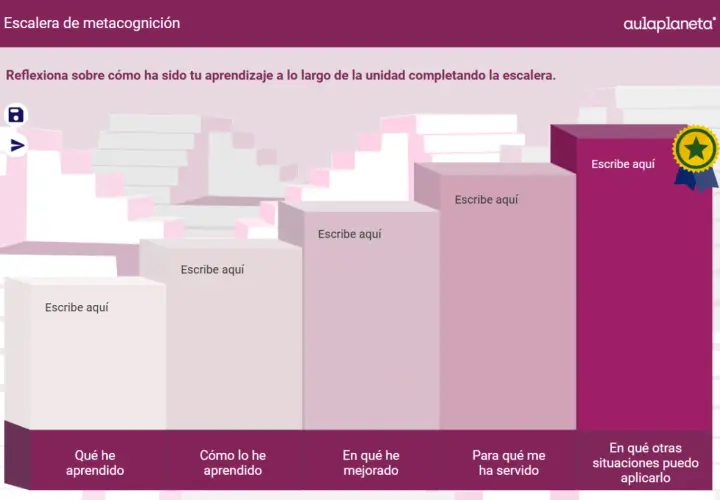 La escalera de la metacognición muestra pasos para reflexionar sobre el aprendizaje: qué aprendí, cómo, mejoras, utilidad y aplicaciones.