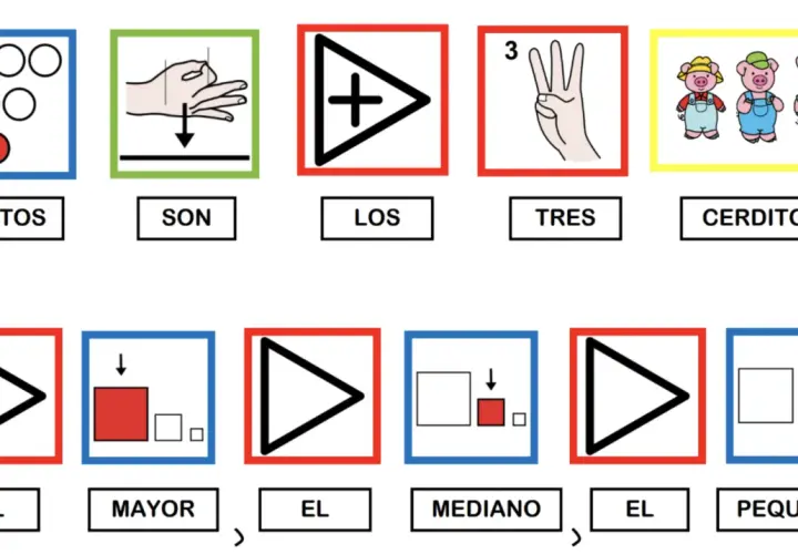 Estos son los tres cerditos. El mayor, el mediano y el pequeño. ¡Una historia visual de Arasaac!