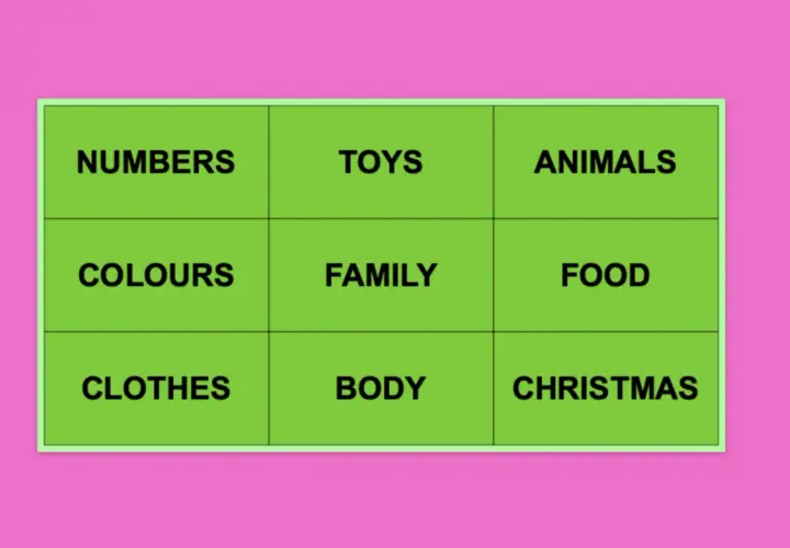 Tabla con categorías para juegos interactivos en inglés: Numbers, Toys, Animals, Colours, Family, Food, Clothes, Body, Christmas.