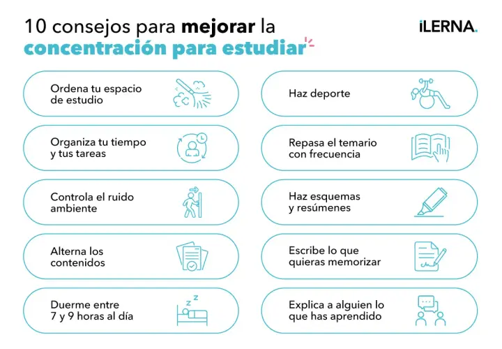 10 consejos para mejorar la concentración para estudiar: ordena tu espacio, organiza tu tiempo, controla el ruido, haz deporte, repasa, haz esquemas, escribe, duerme y explica.