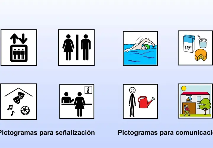 Pictogramas para señalización y comunicación: ascensor, baños, nadar, lácteos, teatro/música/deporte, información, regar, ir a casa.