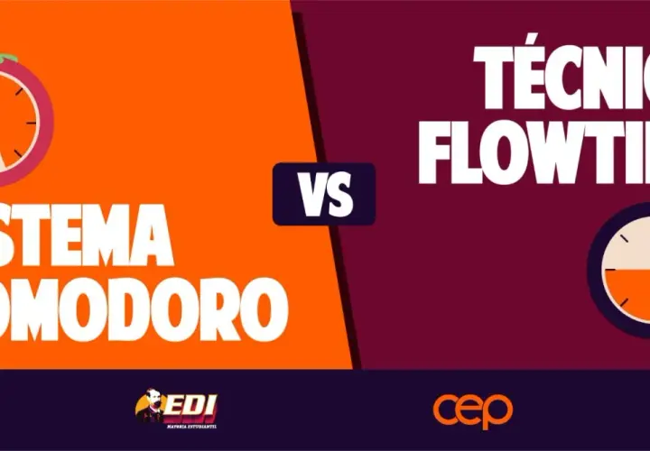 Comparación visual entre el Sistema Pomodoro y la Técnica Flowtime, con relojes y logos.