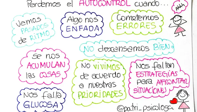 Perdemos el autocontrol cuando vamos pasados de ritmo, nos enfadamos, cometemos errores, no descansamos bien, se nos acumulan las cosas, no vivimos según prioridades, nos fallan estrategias o la glucosa. Ejercicios de autocontrol son clave.