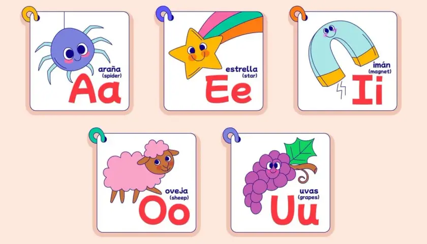 Tarjetas del abecedario: araña (Aa), estrella (Ee), imán (Ii), oveja (Oo), uvas (Uu). Aprender que es la fonética con estas divertidas imágenes.