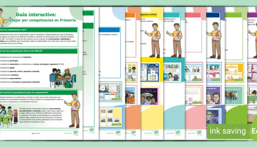 Guía interactiva sobre tipos de competencias educativas en Primaria, detallando las 8 competencias clave de la LOMLOE y el aprendizaje basado en ellas.