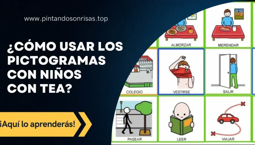 ¿Qué es un pictograma? Imágenes simples para enseñar rutinas diarias a niños con TEA: comer, vestirse, ir al colegio, pasear, leer y viajar.