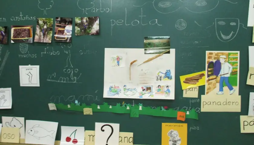 Pizarra con dibujos y fotos sobre "árbol", "pelota", "panadero" y más. Un apoyo visual educativo para niños.