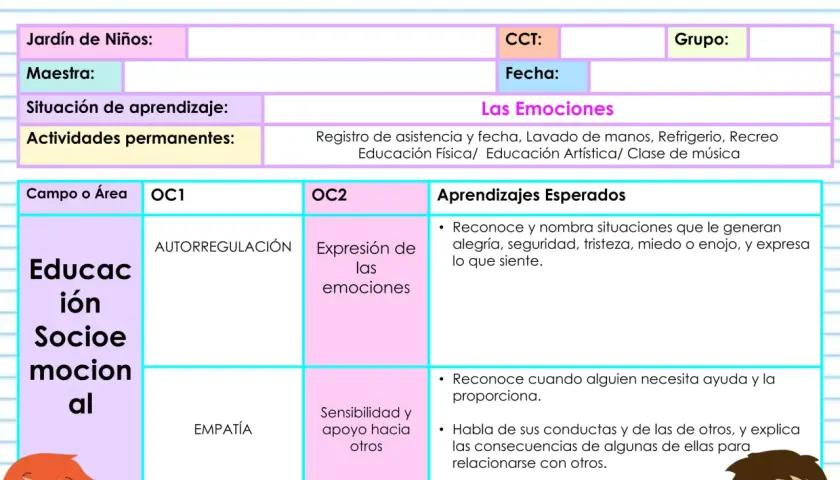 Plan de educación emocional para niños, con áreas como autorregulación y empatía.