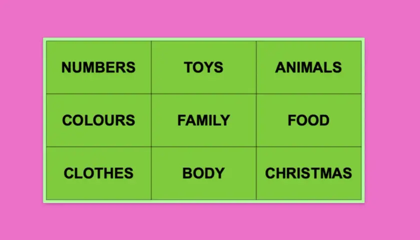 Tabla con categorías para juegos interactivos en inglés: Numbers, Toys, Animals, Colours, Family, Food, Clothes, Body, Christmas.