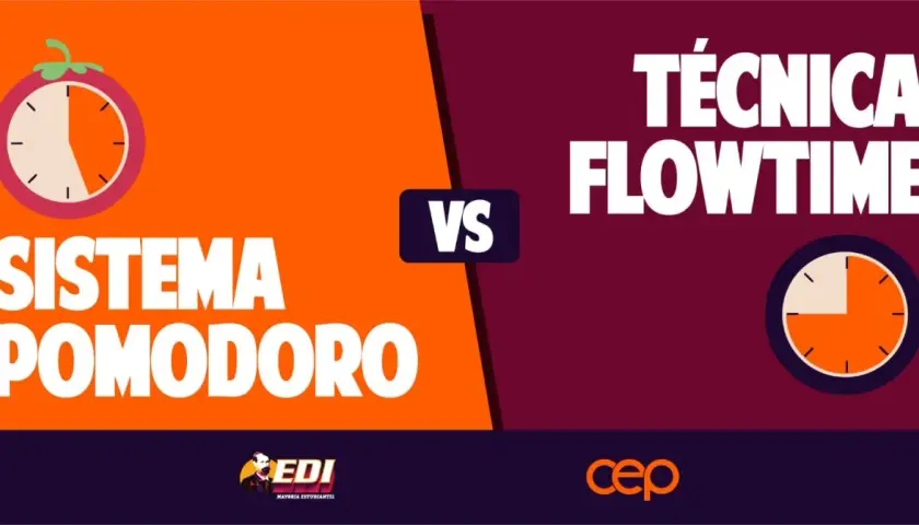 Comparación visual entre el Sistema Pomodoro y la Técnica Flowtime, con relojes y logos.