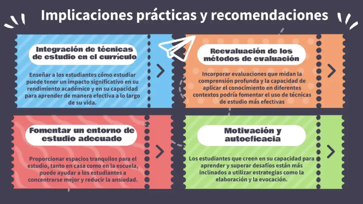 Técnicas de estudio que sí te ayudan a aprender mejor