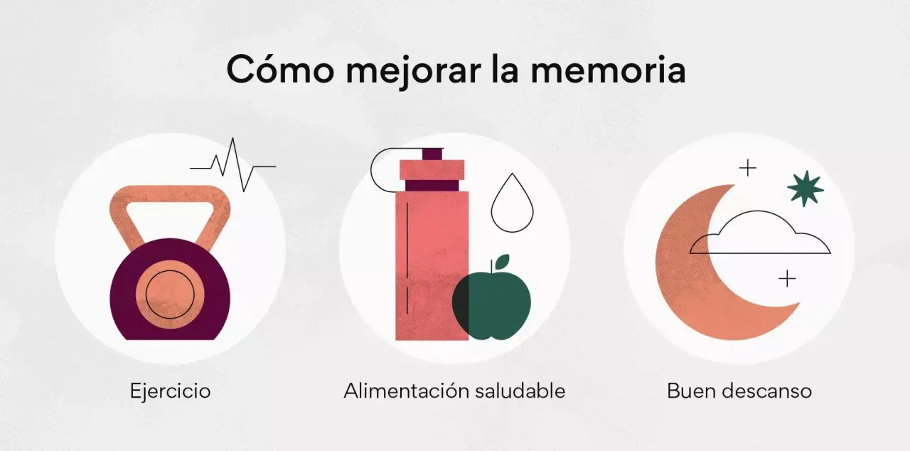 Tres círculos ilustran cómo mejorar la memoria: ejercicio con pesa, alimentación saludable con botella y manzana, y buen descanso con luna y estrellas.