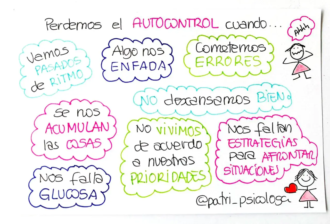 Perdemos el autocontrol cuando vamos pasados de ritmo, nos enfadamos, cometemos errores, no descansamos bien, se nos acumulan las cosas, no vivimos según prioridades, nos fallan estrategias o la glucosa. Ejercicios de autocontrol son clave.