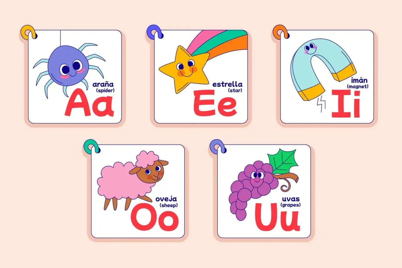 Tarjetas del abecedario: araña (Aa), estrella (Ee), imán (Ii), oveja (Oo), uvas (Uu). Aprender que es la fonética con estas divertidas imágenes.
