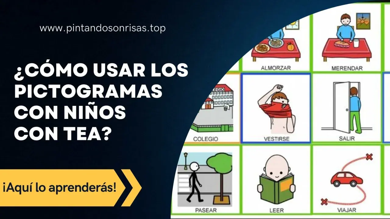 ¿Qué es un pictograma? Imágenes simples para enseñar rutinas diarias a niños con TEA: comer, vestirse, ir al colegio, pasear, leer y viajar.