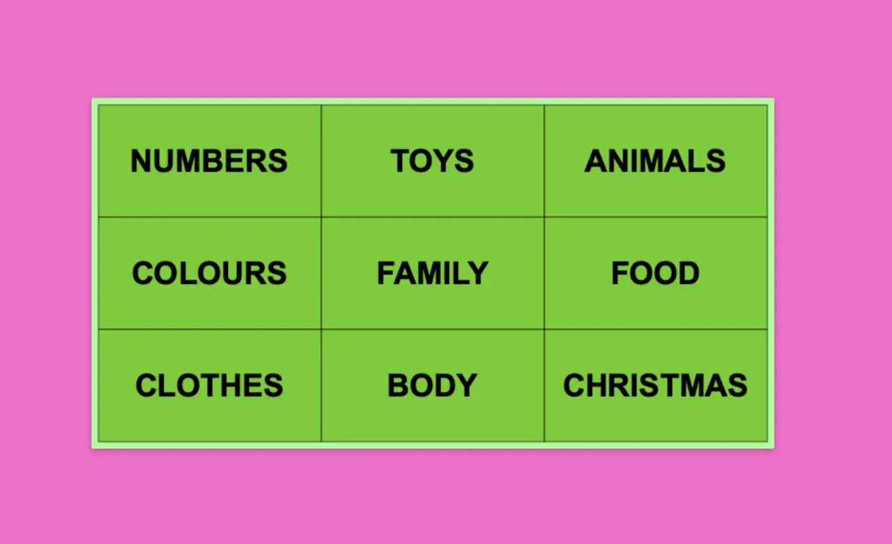 Tabla con categorías para juegos interactivos en inglés: Numbers, Toys, Animals, Colours, Family, Food, Clothes, Body, Christmas.