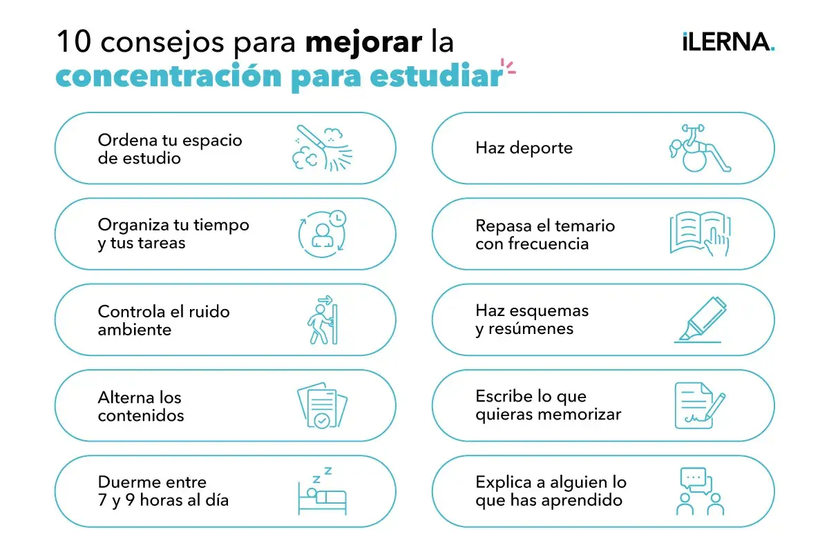 10 consejos para mejorar la concentración para estudiar: ordena tu espacio, organiza tu tiempo, controla el ruido, haz deporte, repasa, haz esquemas, escribe, duerme y explica.