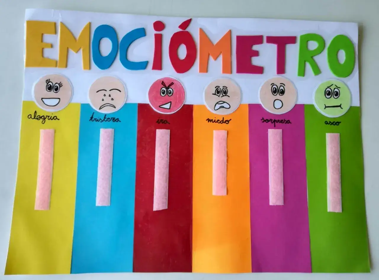 Emociómetro