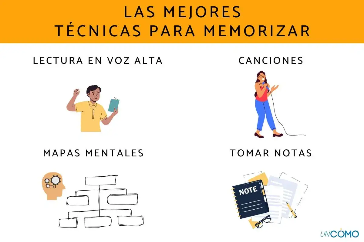 Técnicas para memorizar rapido un texto: leer en voz alta, crear canciones, mapas mentales y tomar notas.