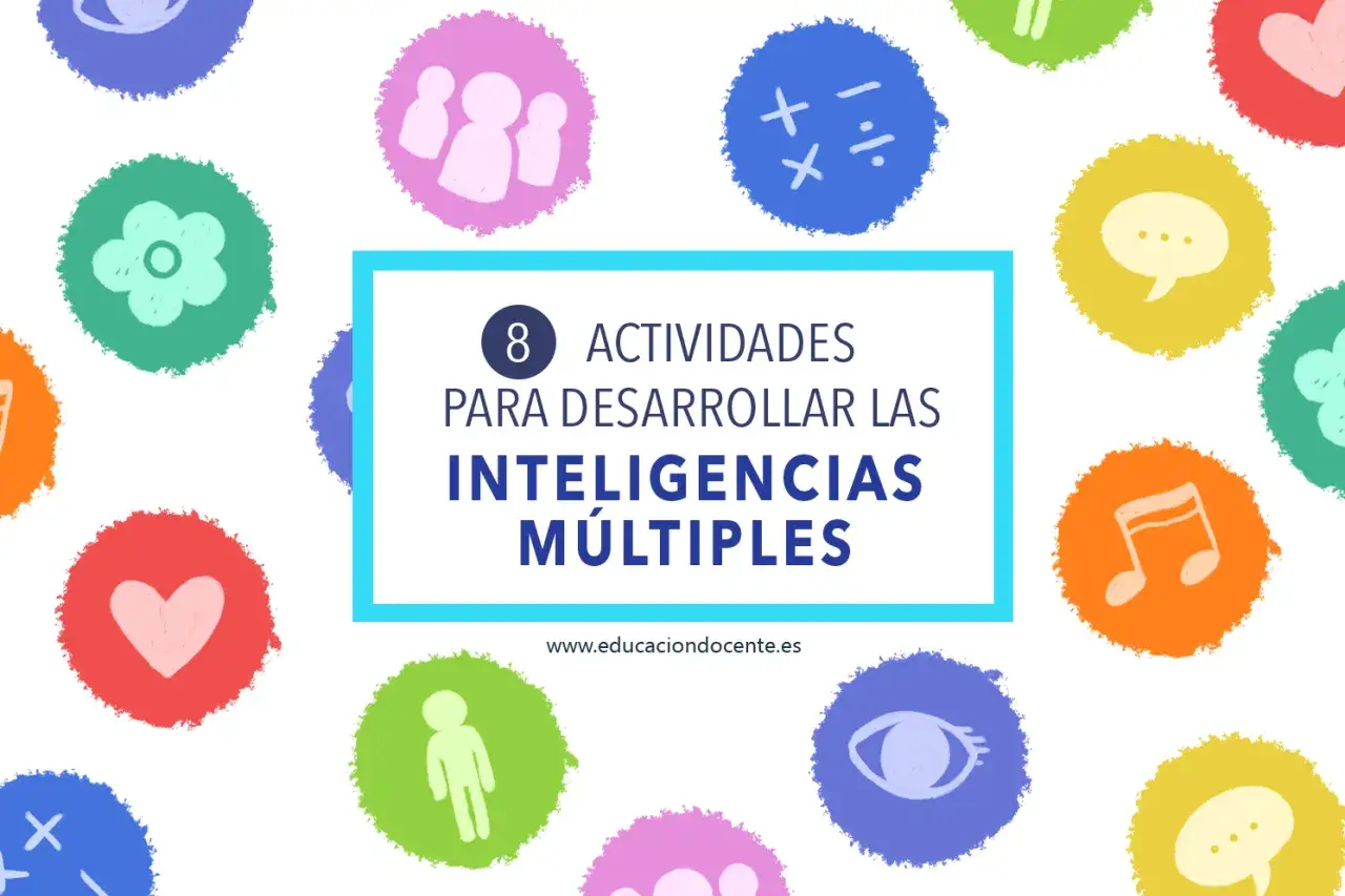 8 actividades para desarrollar las inteligencias múltiples, con iconos de corazón, música, personas y más.