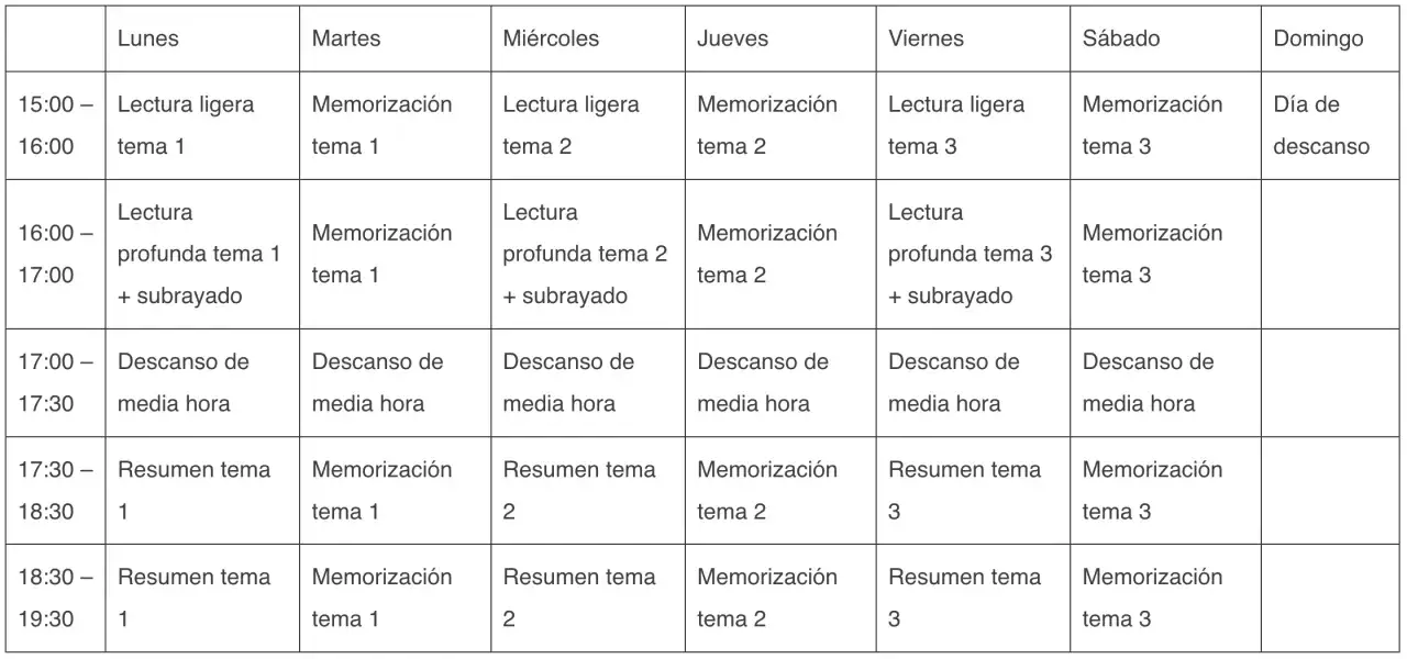 Horario semanal para estudiar oposiciones trabajando: lectura, memorizaci&oacute;n y res&uacute;menes de temas, con descansos.
