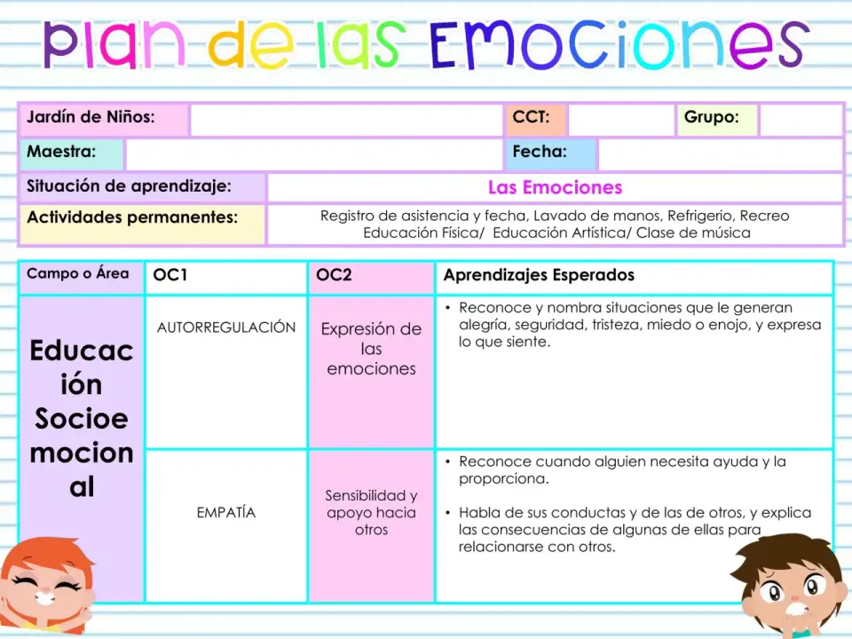 Plan de educación emocional - guía práctica para empezar